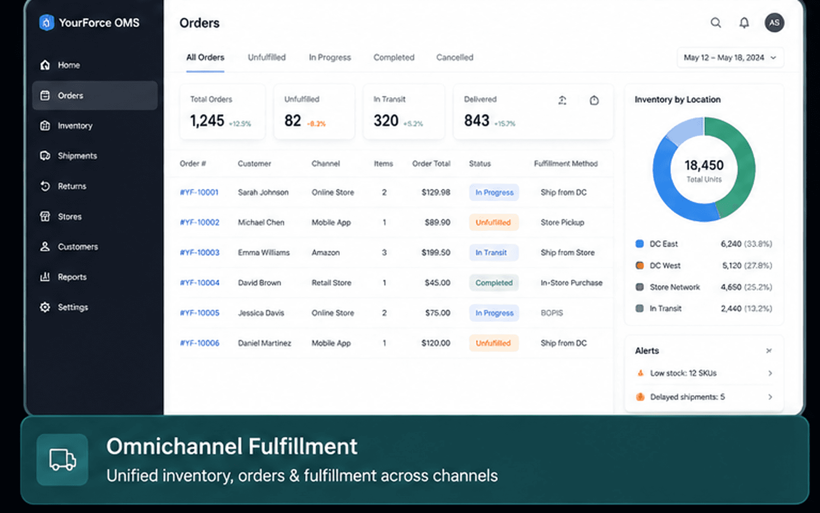 Preview of the interactive Omnichannel Fulfilment lab