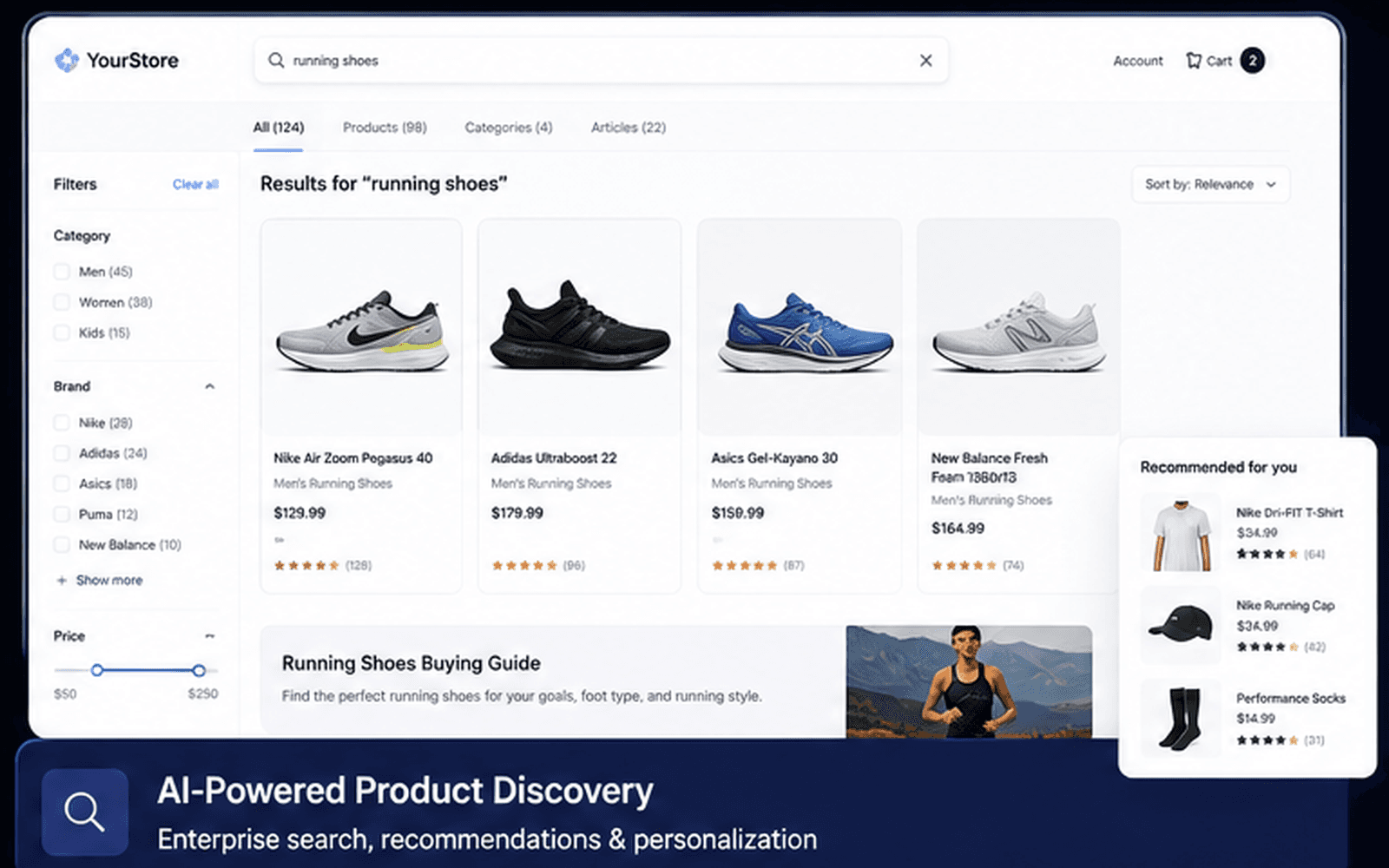Preview of the interactive Smart Product Discovery lab